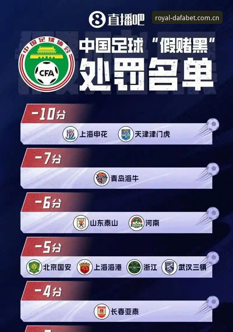 中国足协第三批禁足名单最新动态：65人受罚，终身禁足17人