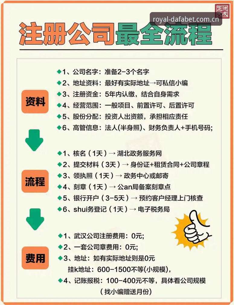 大发黄金版注册全面解析：从零开始的自助指南与实用技巧分享