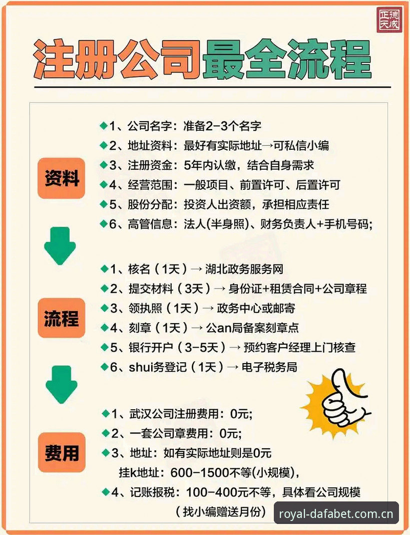 如何通过大发黄金版平台教程快速掌握注册与使用技巧？